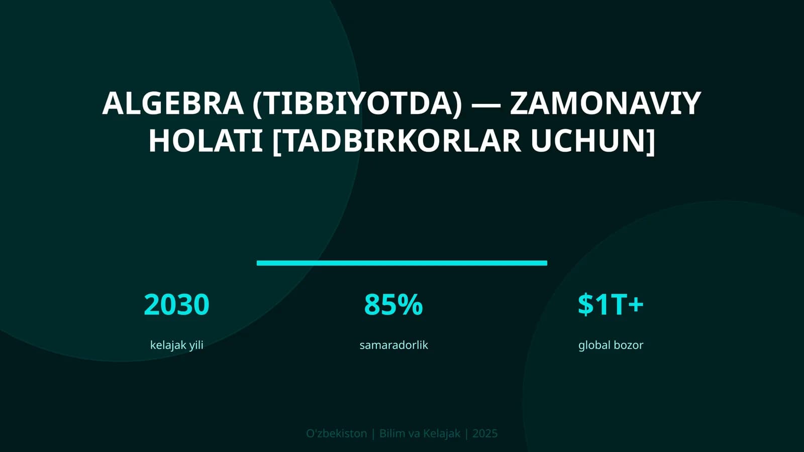 Algebra (tibbiyotda) — zamonaviy holati [tadbirkorlar uchun]