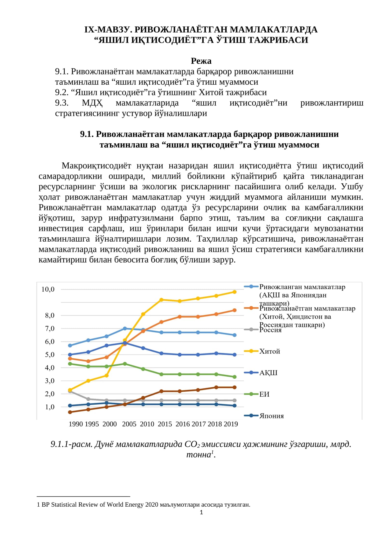 ЯШИЛ ИҚТИСОДИЁТГА ЎТИШ ТАЖРИБАСИ