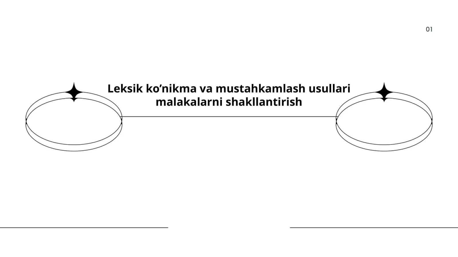 Leksik ko’nikma va mustahkamlash usullari malakalarni shakllantirish
