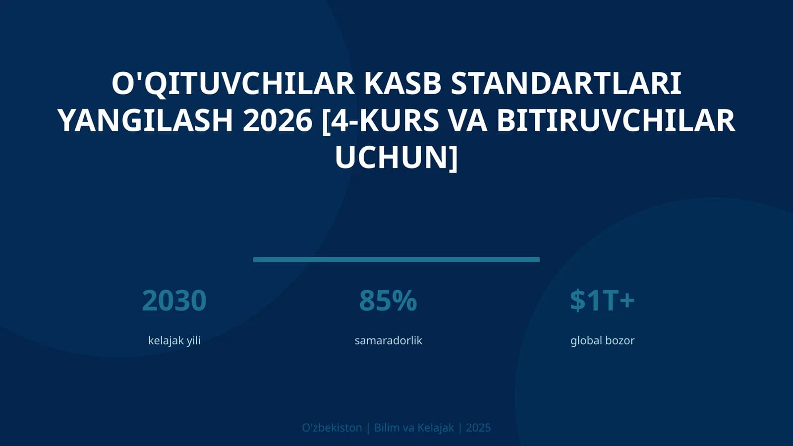 O'qituvchilar kasb standartlari yangilash 2026 [4-kurs va bitiruvchilar uchun]