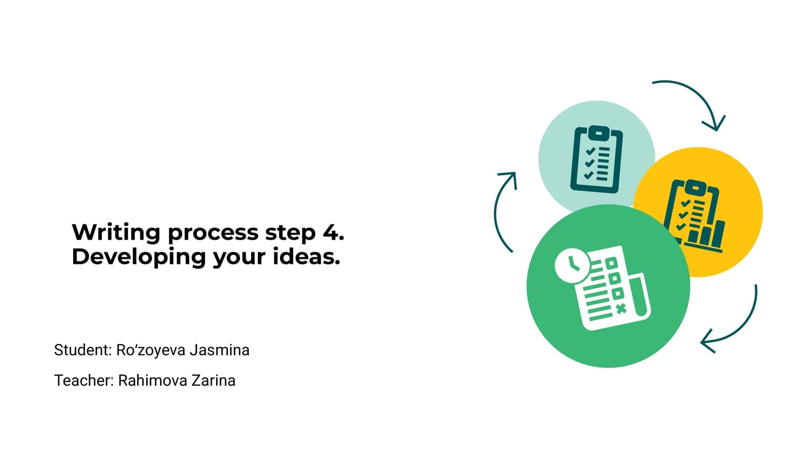 Developing Your Ideas