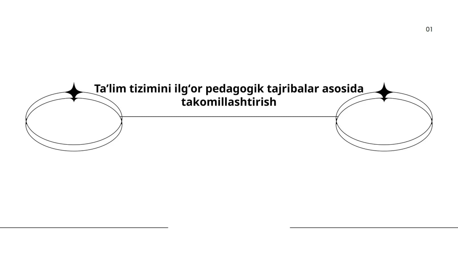 Ta’lim tizimini ilgʻor pedagogik tajribalar asosida takomillashtirish