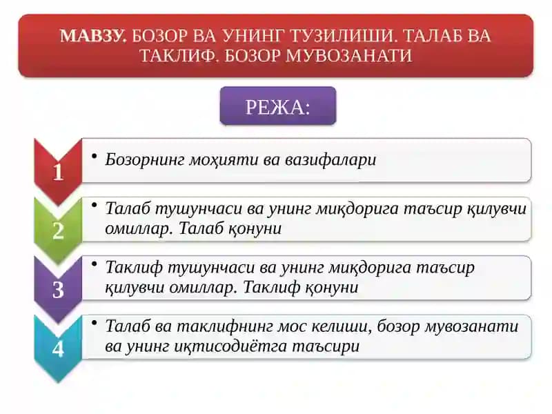 Бозор