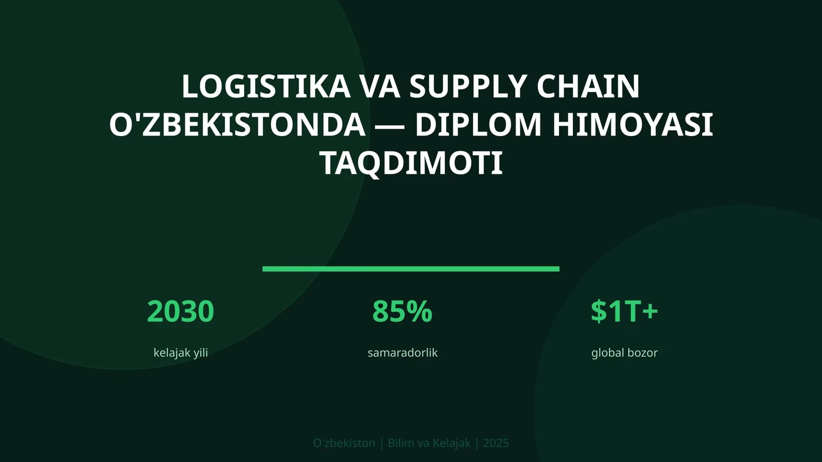 Logistika va Supply Chain O'zbekistonda — Diplom Himoyasi Taqdimoti