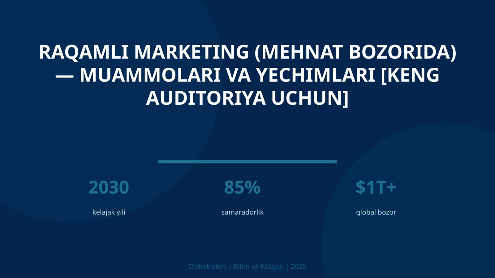 Raqamli marketing (mehnat bozorida) — muammolari va yechimlari [keng auditoriya uchun]