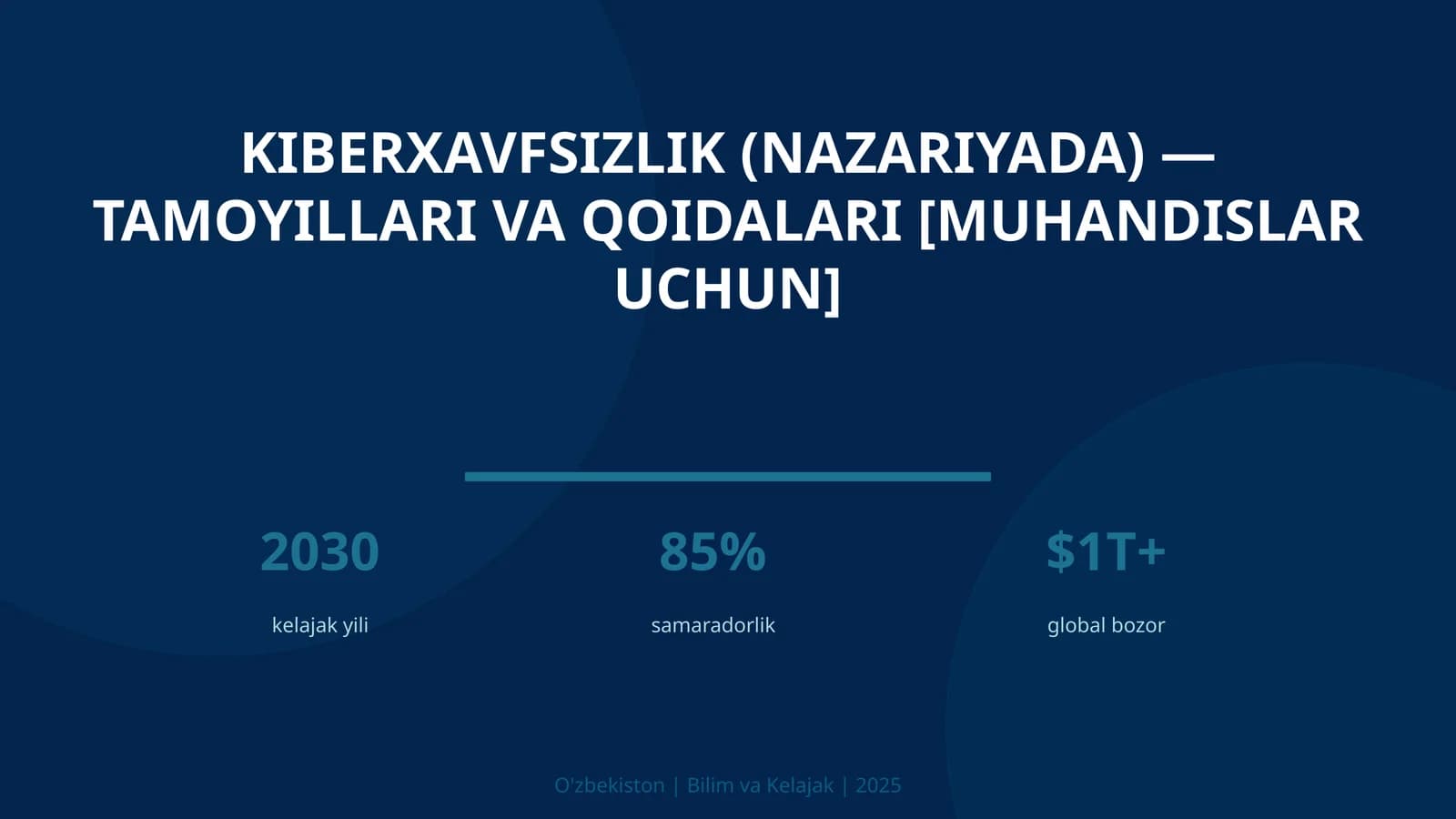KIBERXAVFSIZLIK (NAZARIYADA) — TAMOYILLARI VA QOIDALARI [MUHANDISLAR UCHUN]