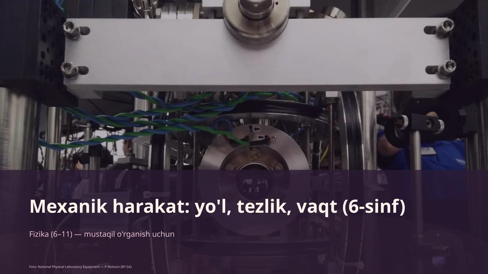 Mexanik harakat: yo'l, tezlik, vaqt (6-sinf)