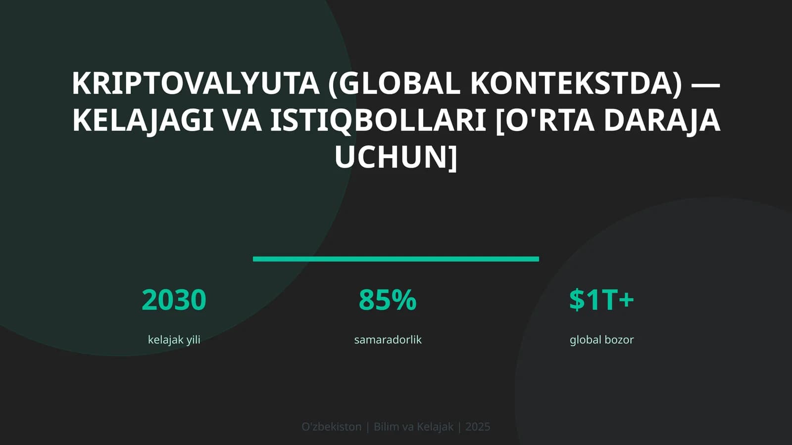 Kriptovalyuta (global kontekstda) — kelajagi va istiqbollari [o'rta daraja uchun]