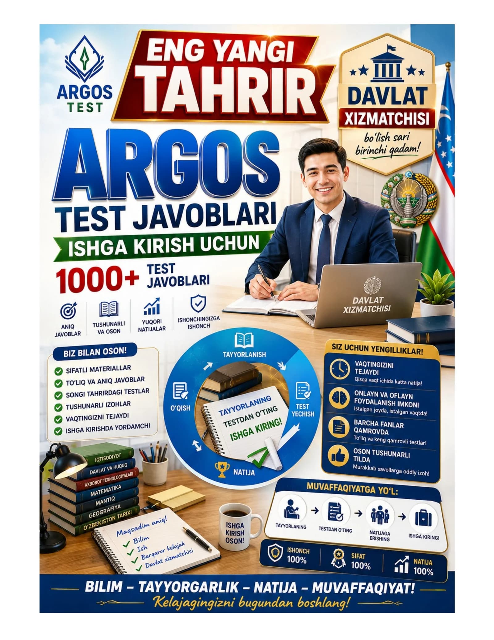 Argos 1000 talik test, javoblari bilan. Davlat xizmatchisi YANGI
