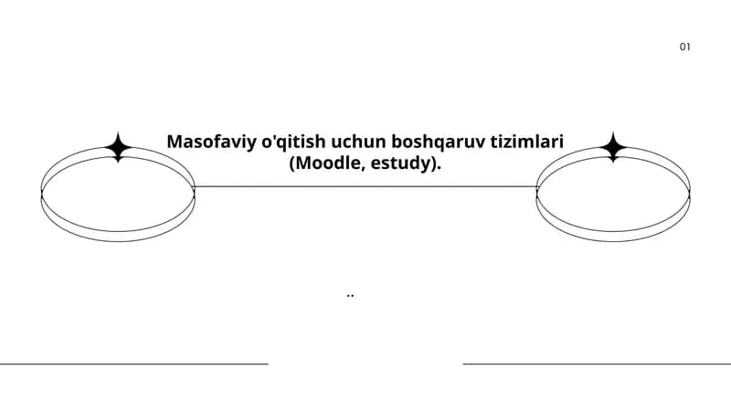 Moodle va estudy asosiy xususiyatlarini taqqoslash