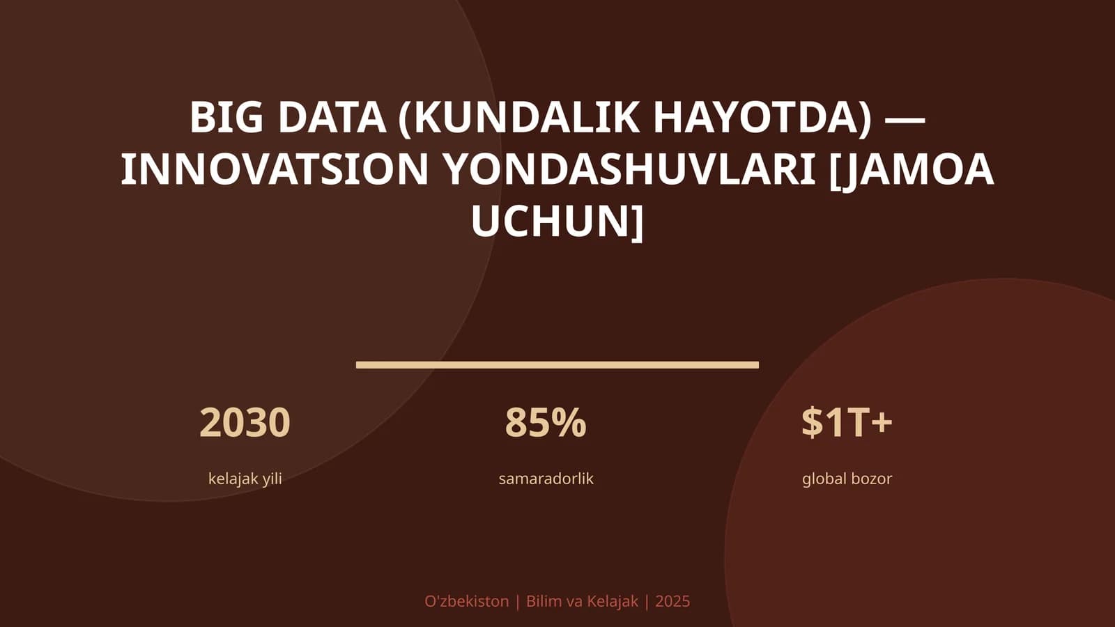 BIG DATA (KUNDALIK HAYOTDA) — INNOVATSION YONDASHUVLARI [JAMOA UCHUN]