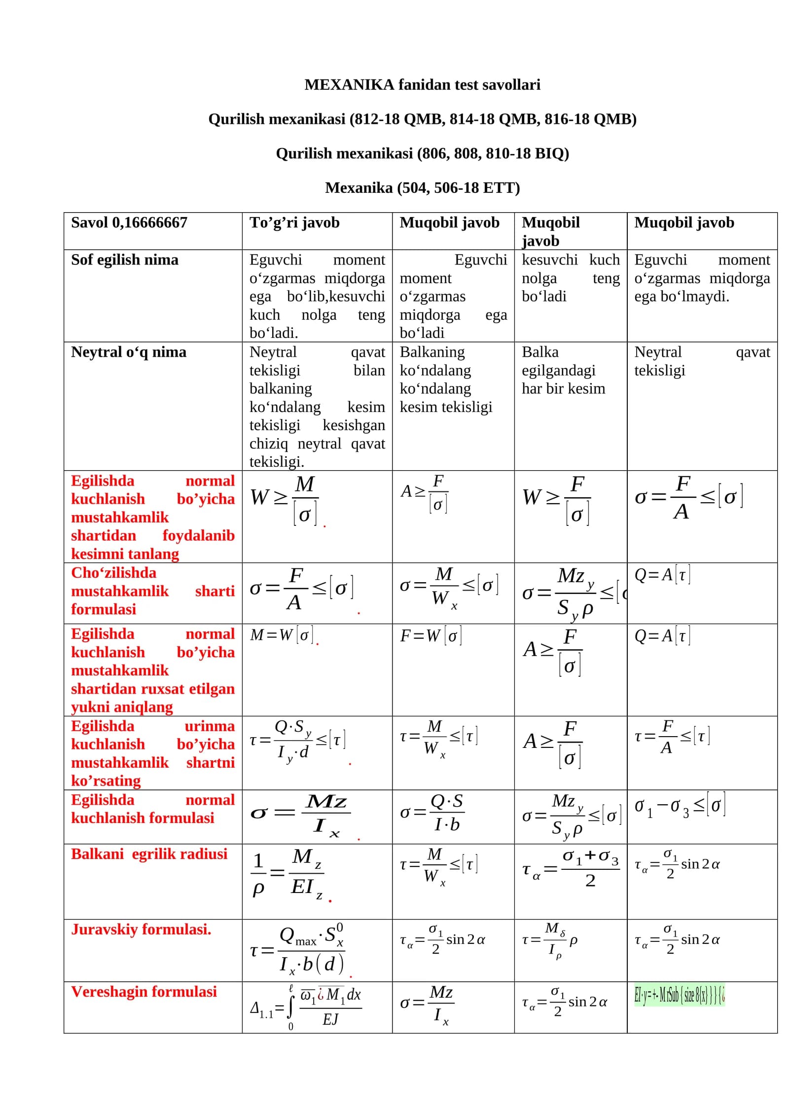 MEXANIKA fanidan test savollari  Qurilish mexanikasi