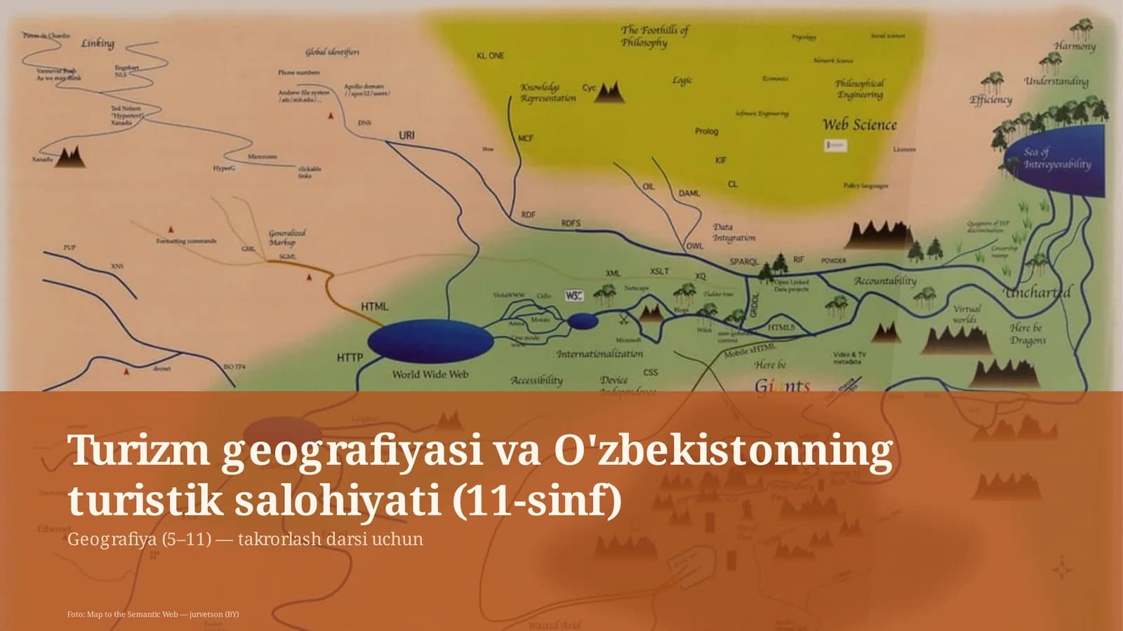 Turizm geografiyasi va O'zbekistonning turistik salohiyati (11-sinf)