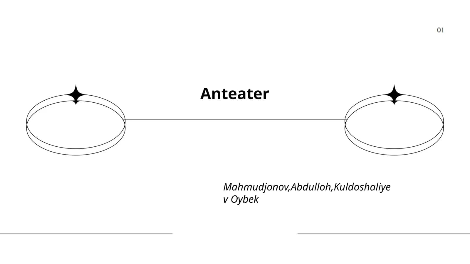 Anteater