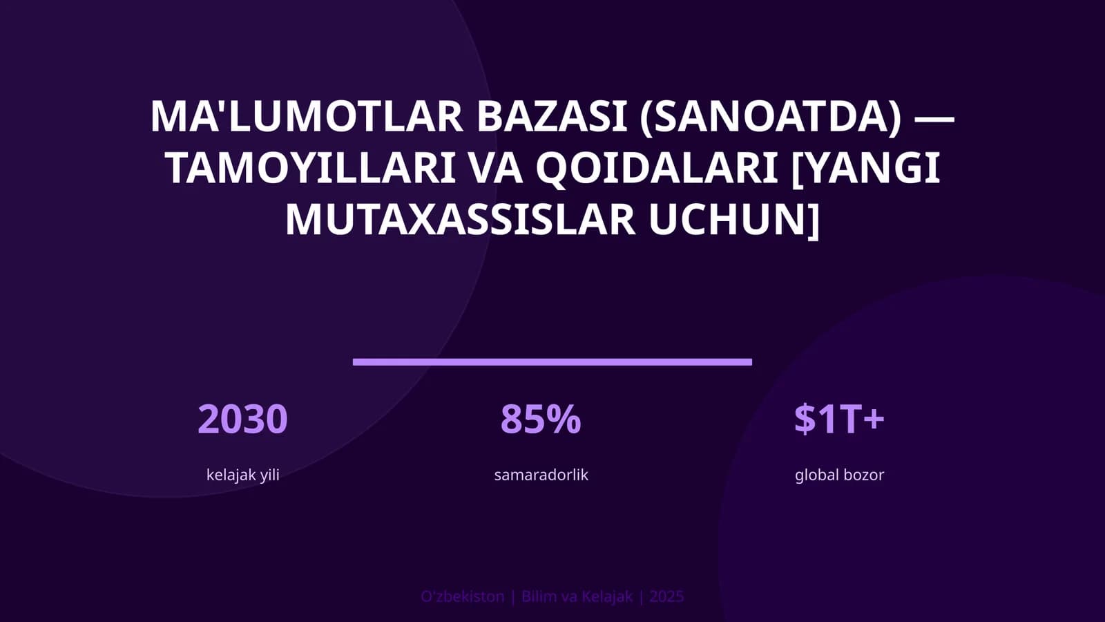 Ma'lumotlar bazasi (sanoatda) — tamoyillari va qoidalari [yangi mutaxassislar uchun]