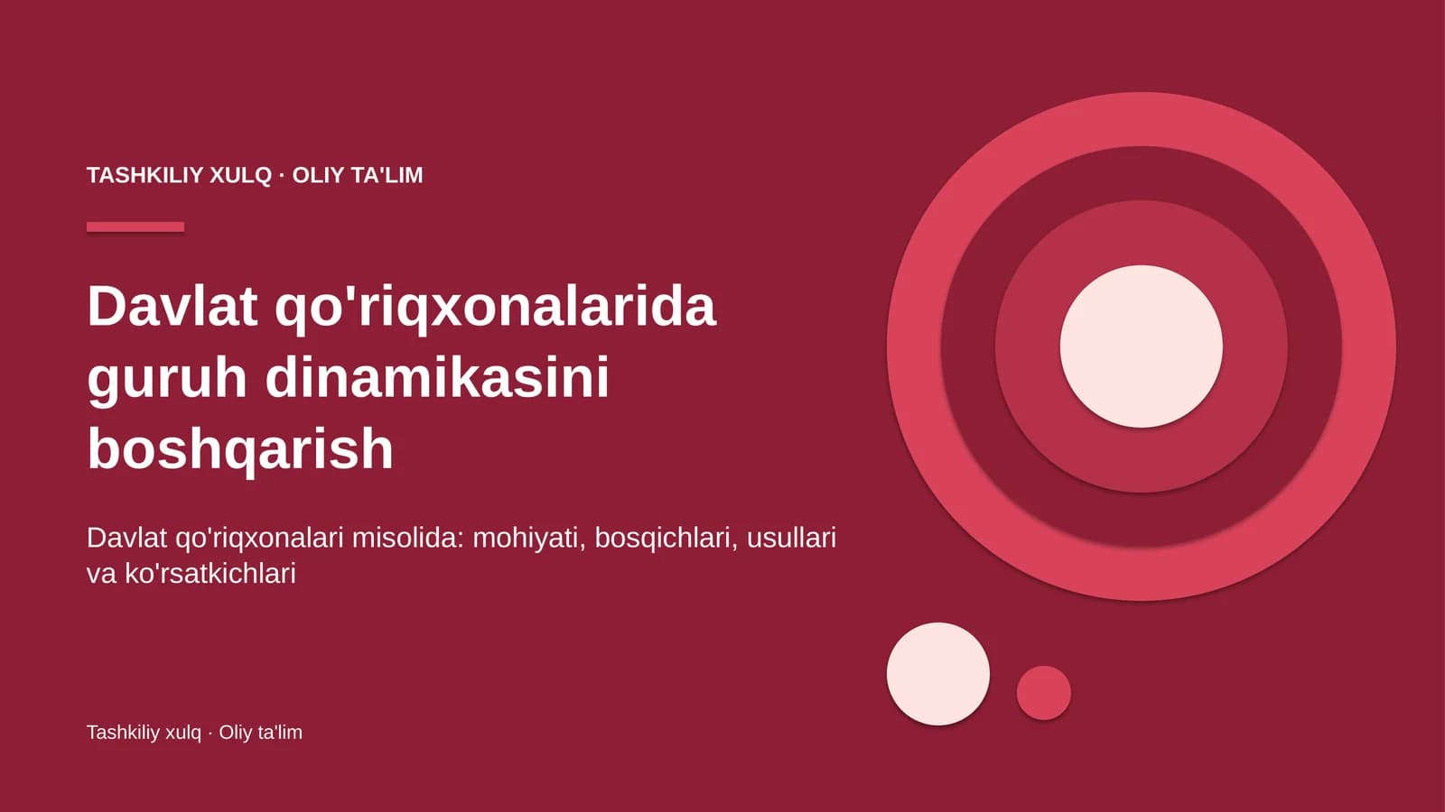 Tashkiliy xulq · Oliy ta'lim