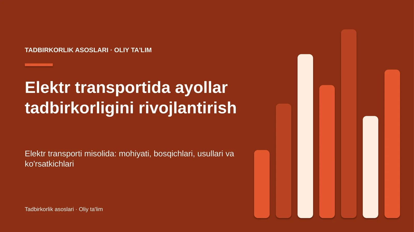 Elektr transportida ayollar tadbirkorligini rivojlantirish