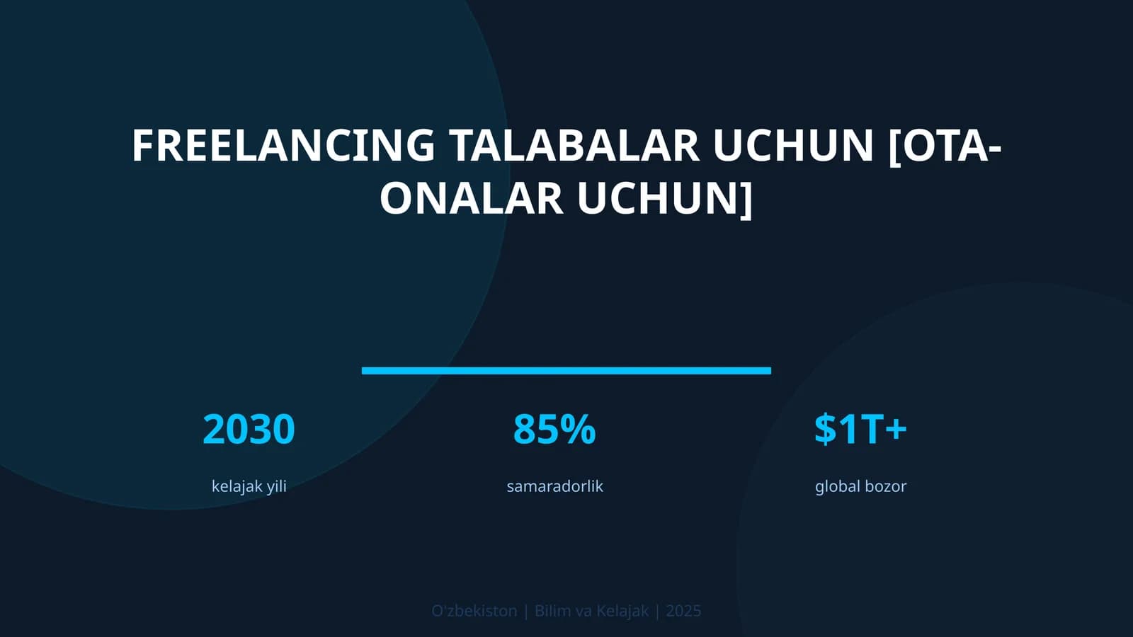 Freelancing talabalar uchun [ota-onalar uchun]