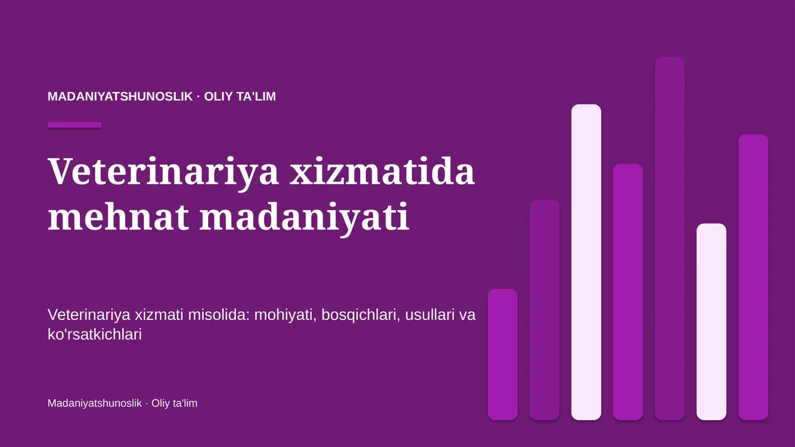 veterinariya xizmatida mehnat madaniyati 7299
