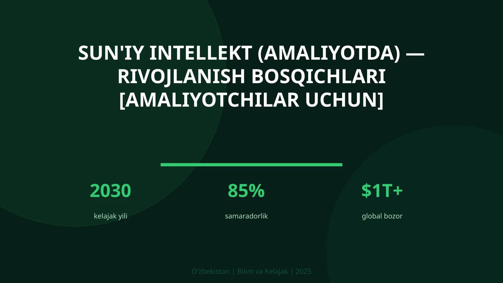 Sun'iy intellekt (amaliyotda) — rivojlanish bosqichlari [amaliyotchilar uchun]