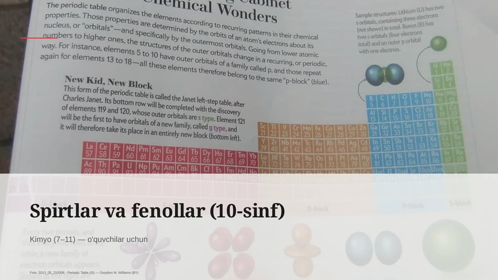 Spirtlar va fenollar (10-sinf)