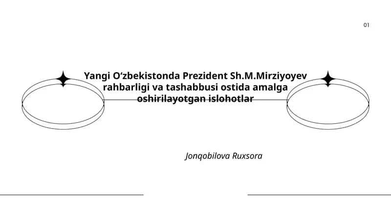 Iqtisodiy ochiqlik va bozor iqtisodiyotini rivojlantirish islohotlari