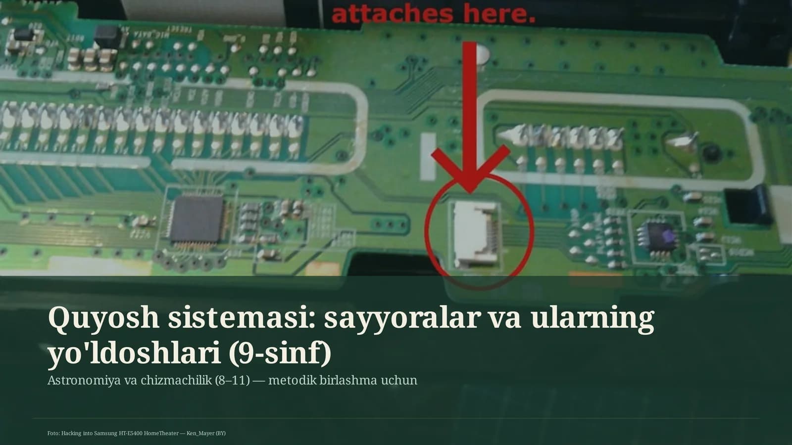 Quyosh sistemasi: sayyoralar va ularning yo'ldoshlari (9-sinf)