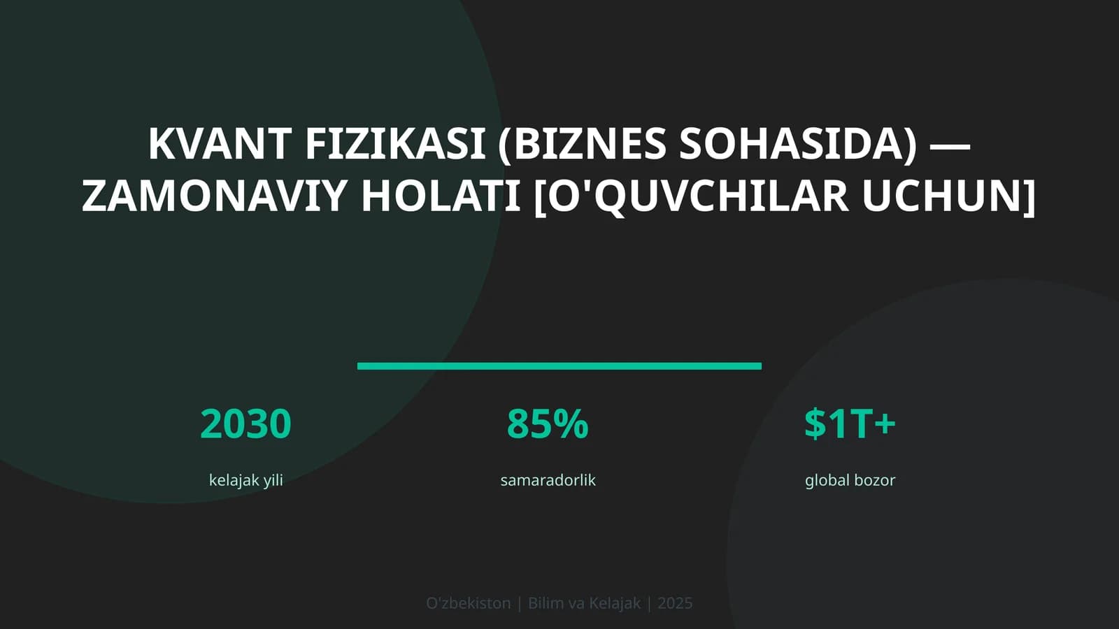 Kvant fizikasi (biznes sohasida) — zamonaviy holati [o'quvchilar uchun]