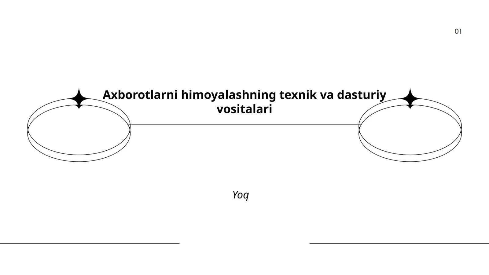 Kriptografik algoritmlar va shifrlash metodlari