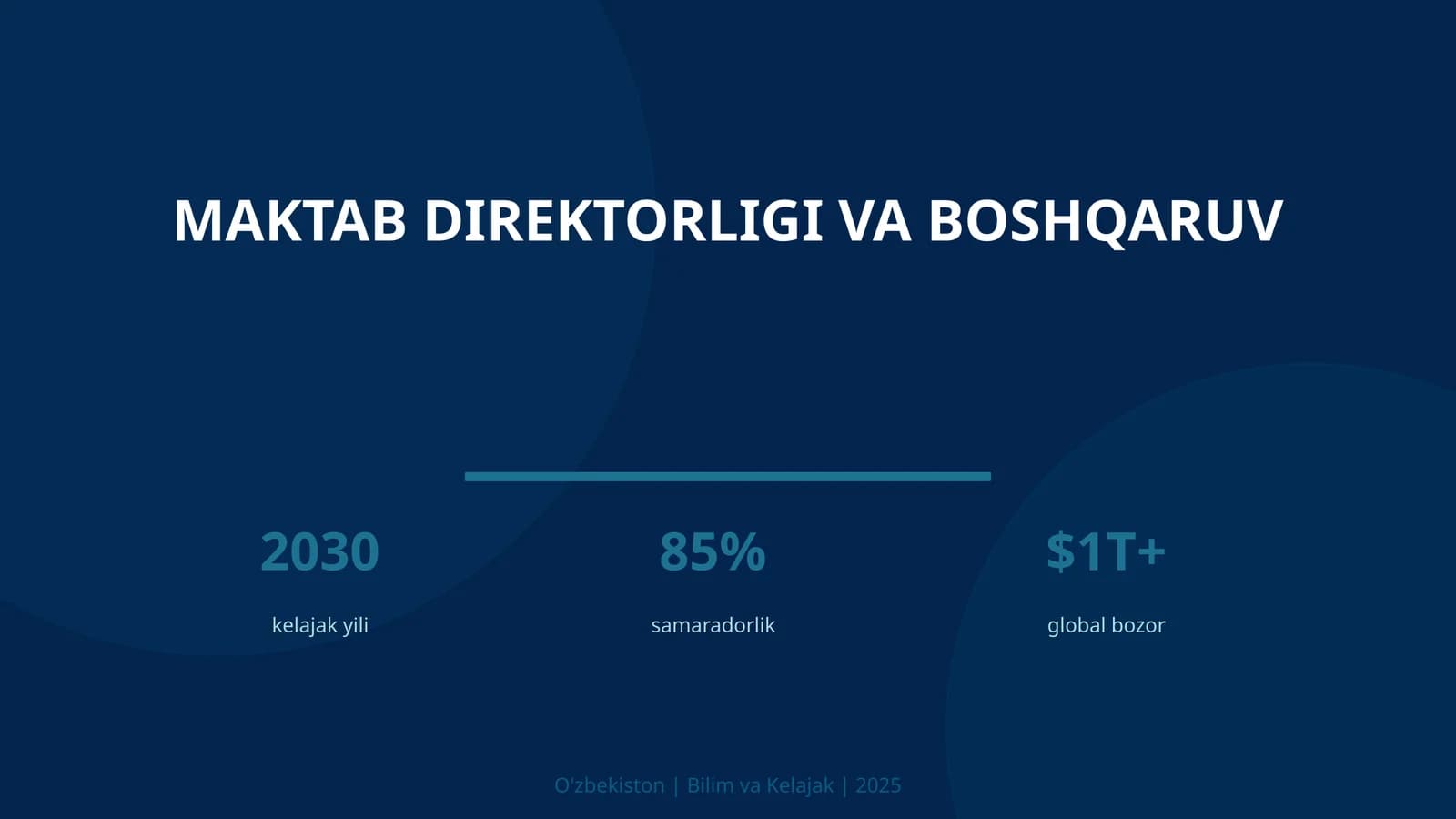 Maktab direktorligi va boshqaruv