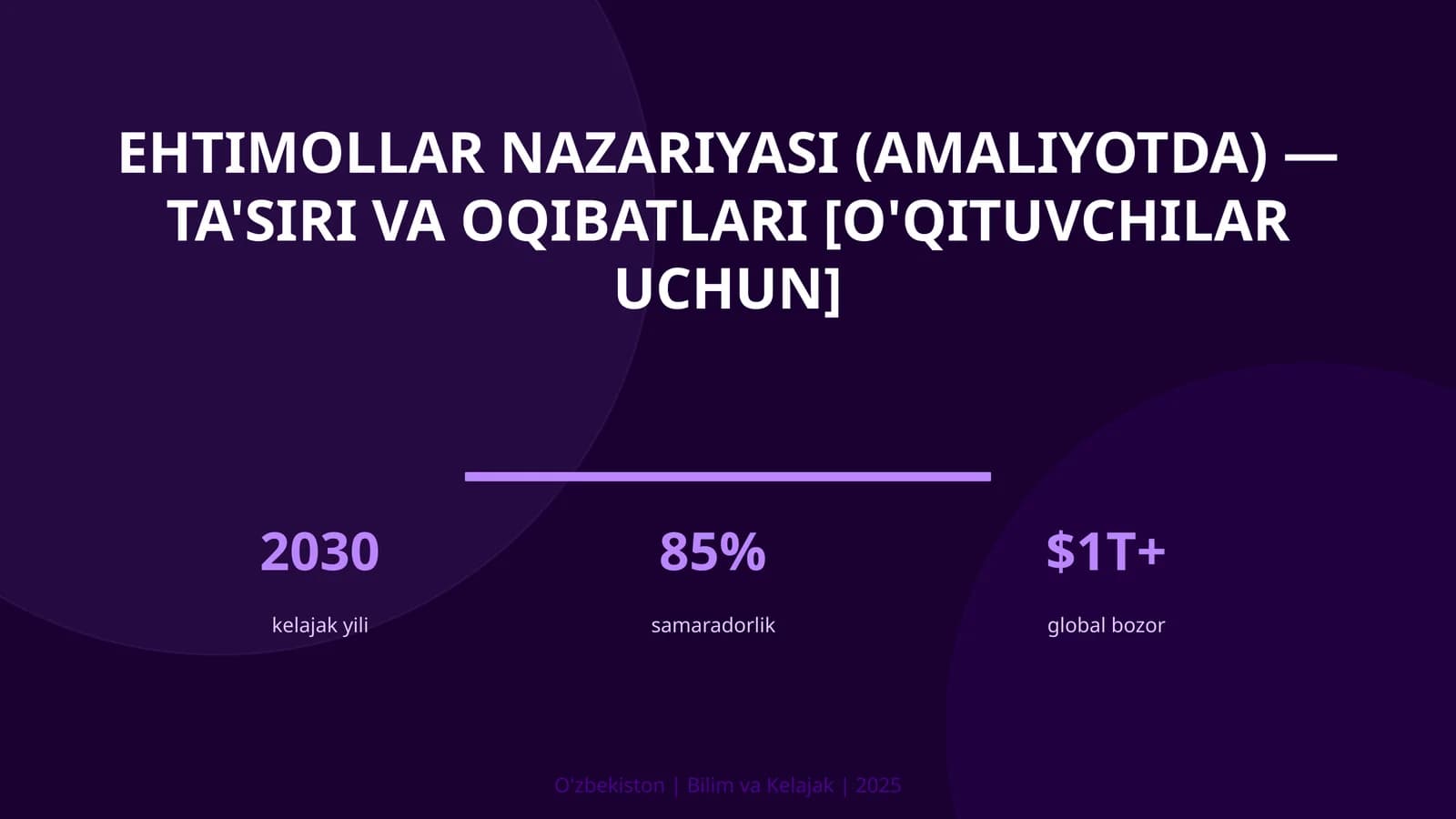 Ehtimollar nazariyasi (amaliyotda) — ta'siri va oqibatlari [o'qituvchilar uchun]