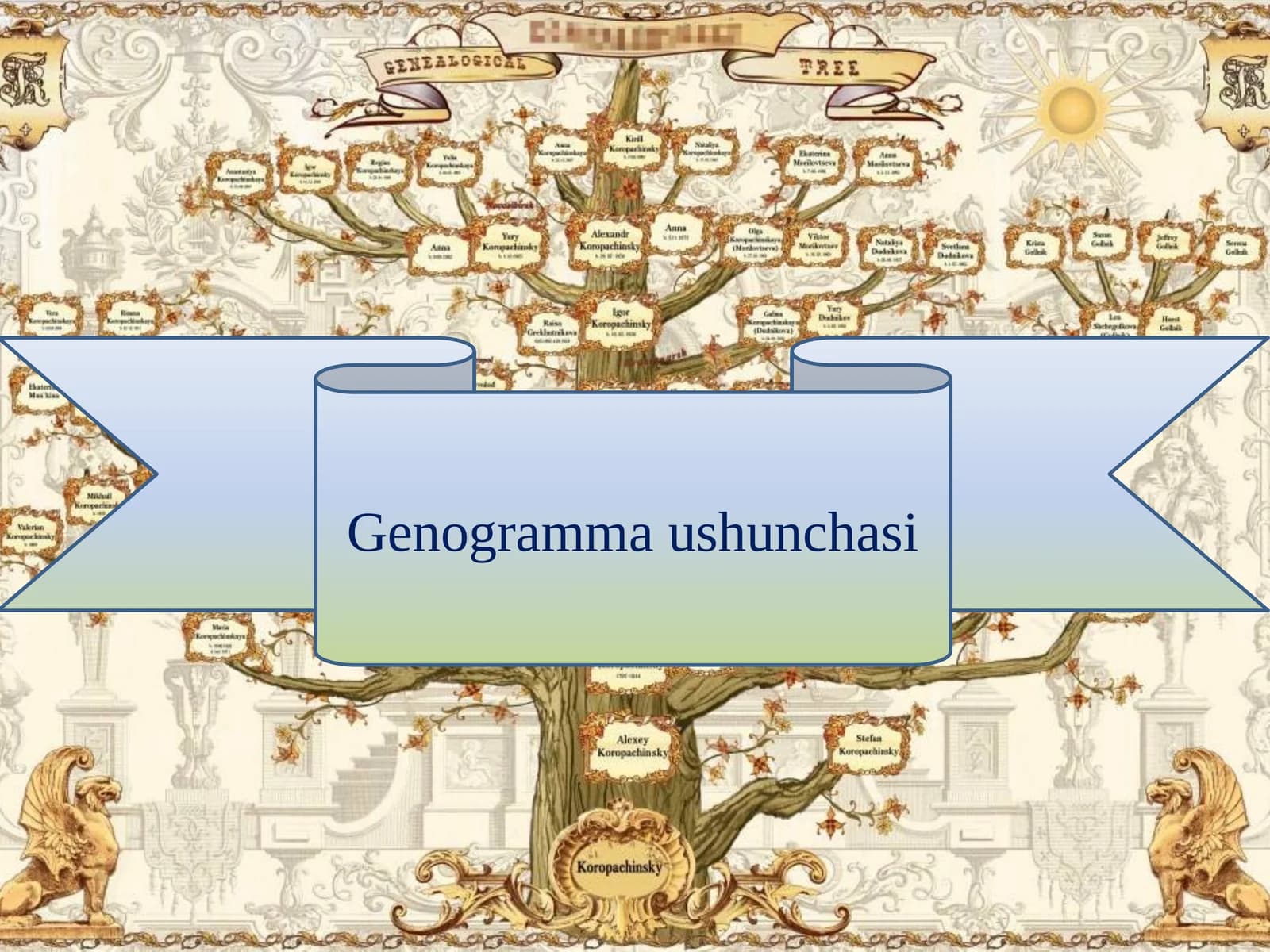 Genogramma ushunchasi