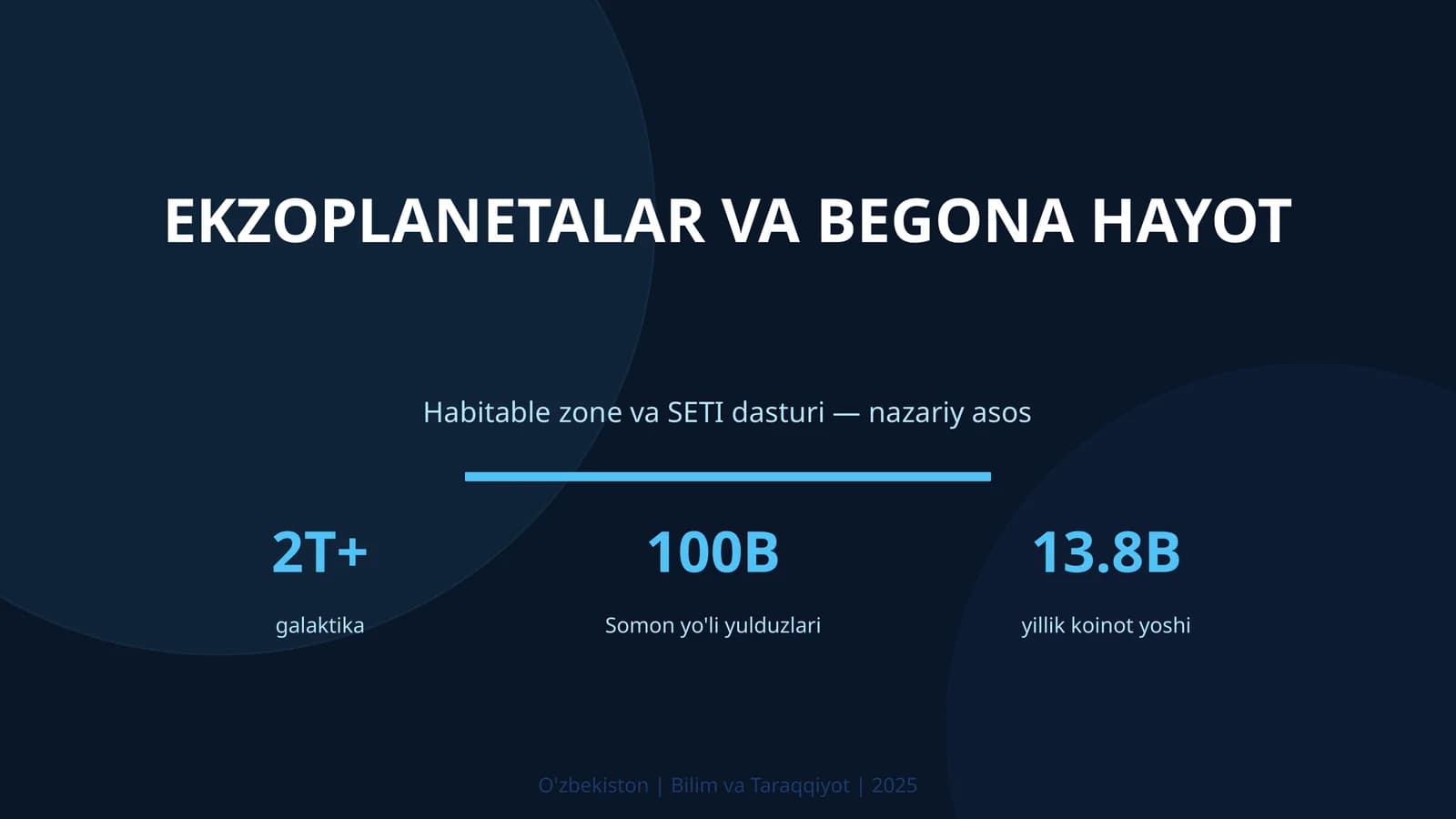 Ekzoplanetalar va begona hayot