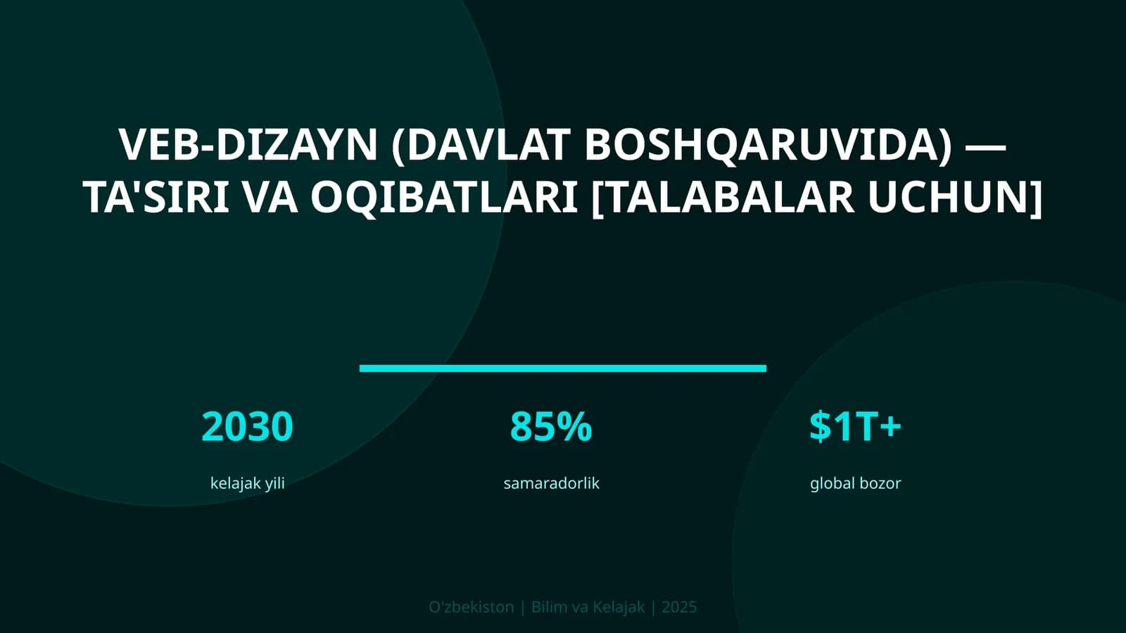 Veb-dizayn (davlat boshqaruvida) — ta'siri va oqibatlari [talabalar uchun]
