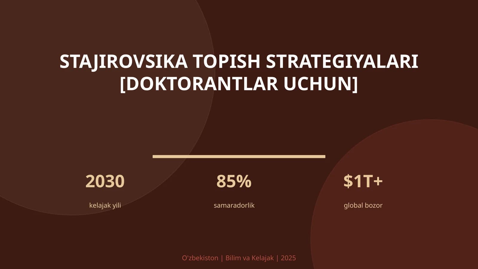 Stajirovsika topish strategiyalari [doktorantlar uchun]