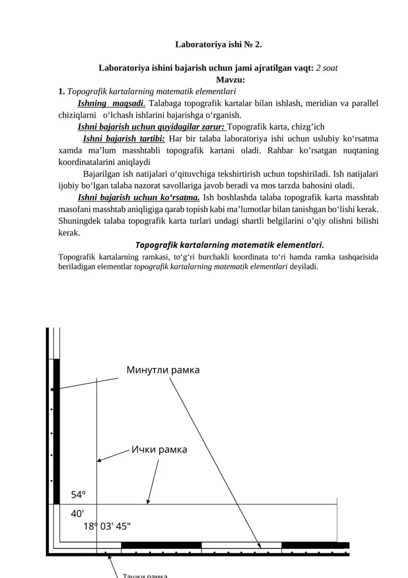Laboratoriya ishi № 2