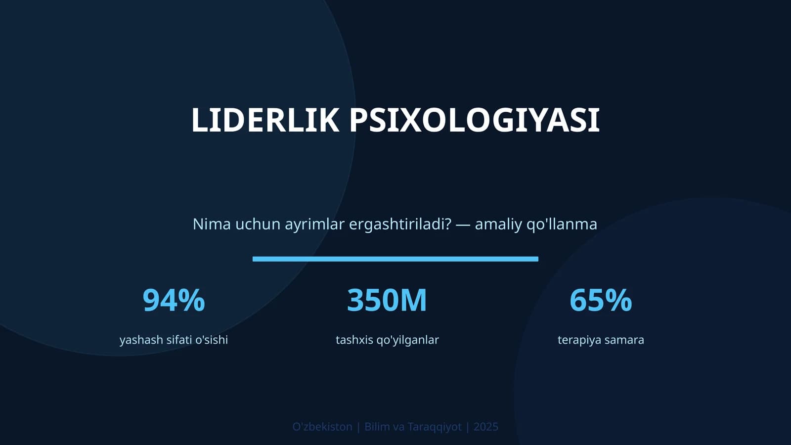 LIDERLIK PSIXOLOGIYASI
