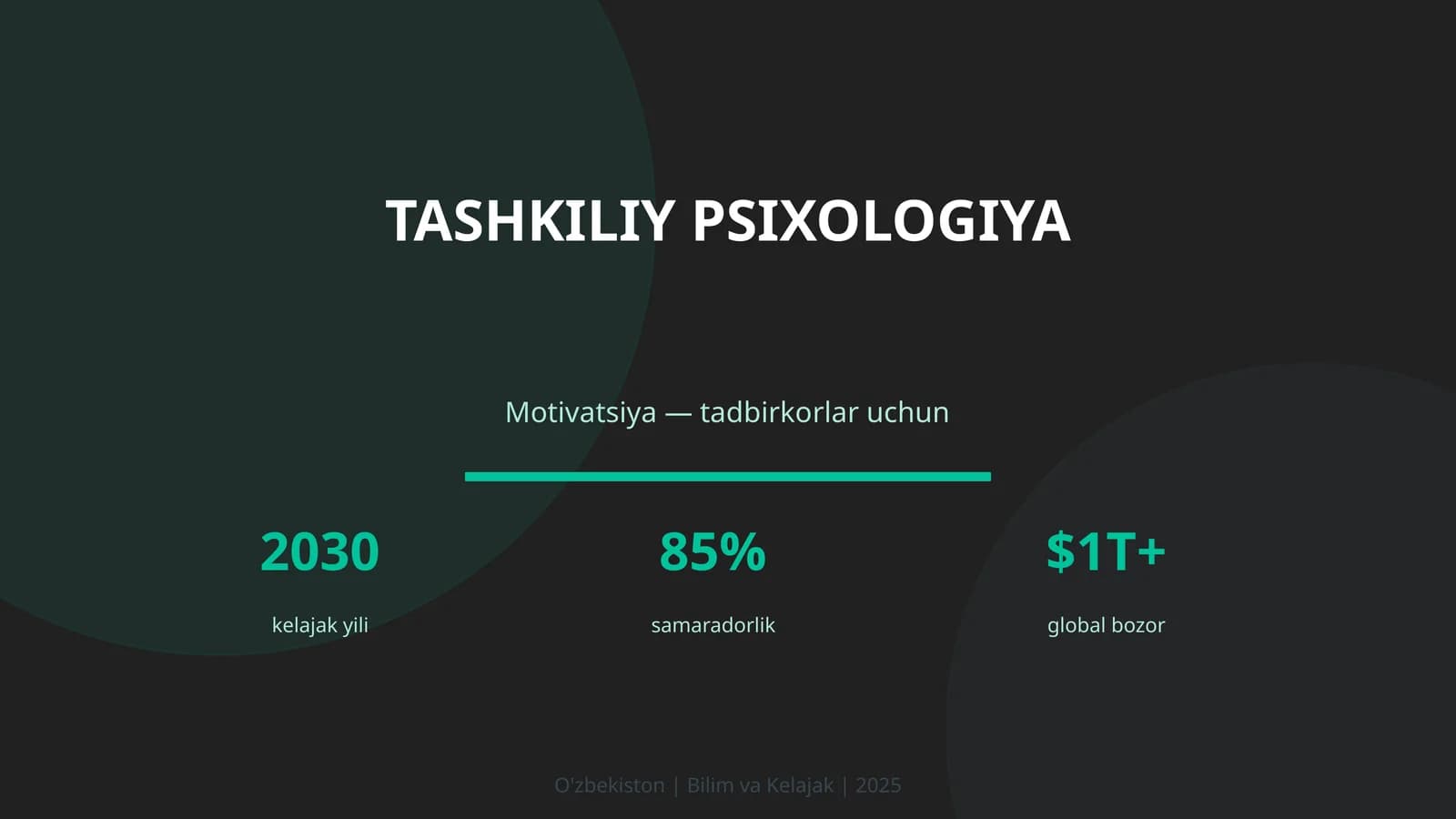Tashkiliy Psixologiya