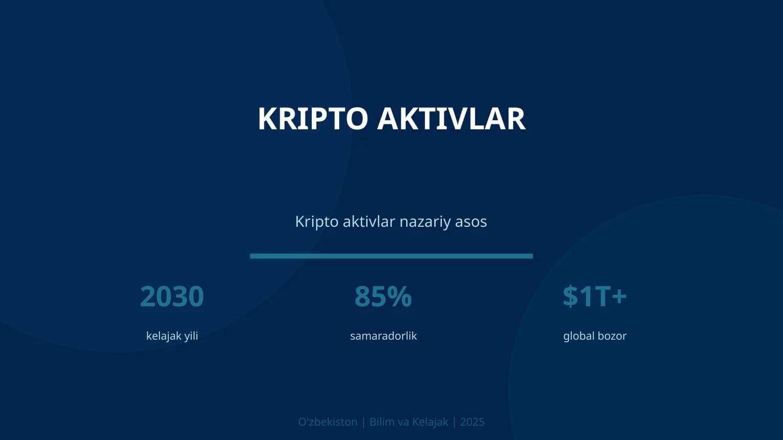 Kripto aktivlar