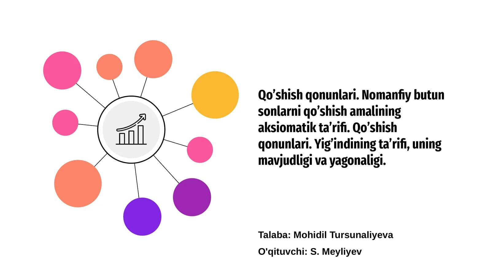 Qo'shish qonunlari