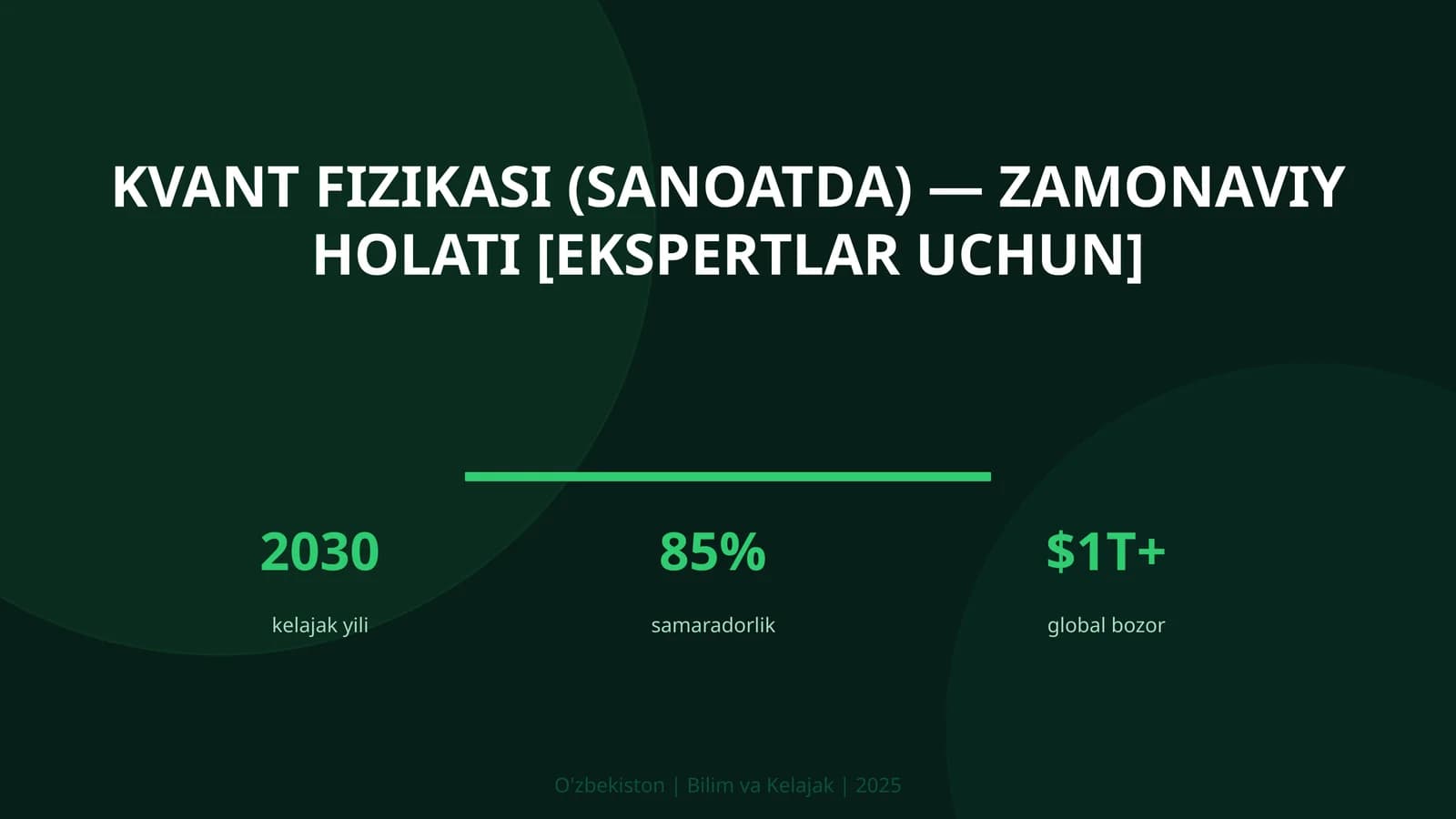 Kvant fizikasi (sanoatda) — zamonaviy holati [ekspertlar uchun]