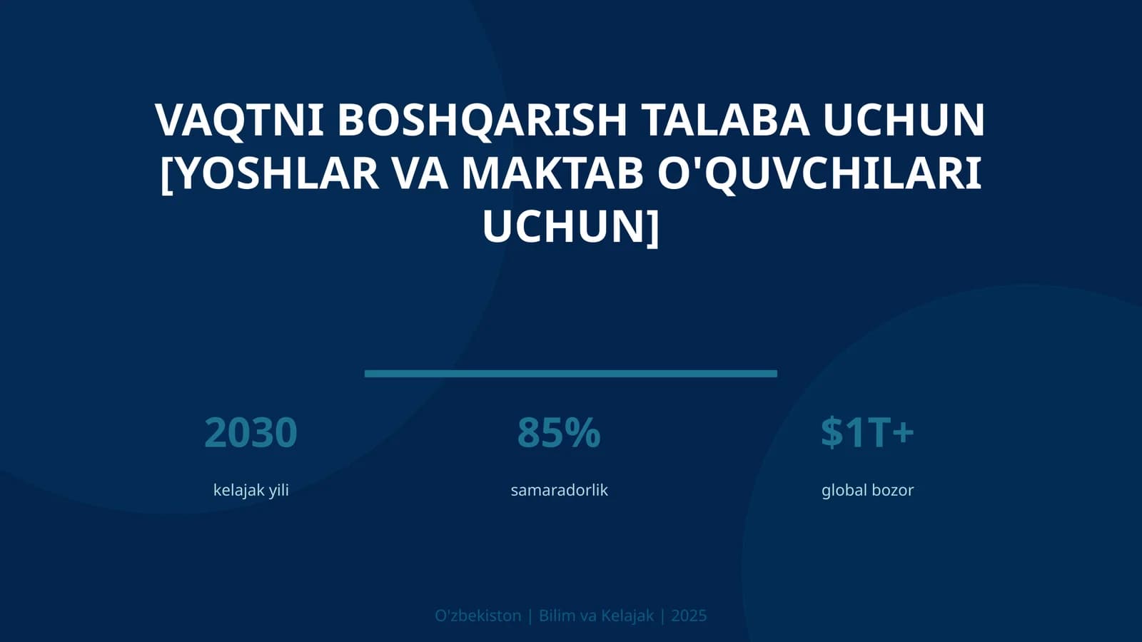 Vaqtni boshqarish talaba uchun [YOSHLAR VA MAKTAB O'QUVCHILARI UCHUN]