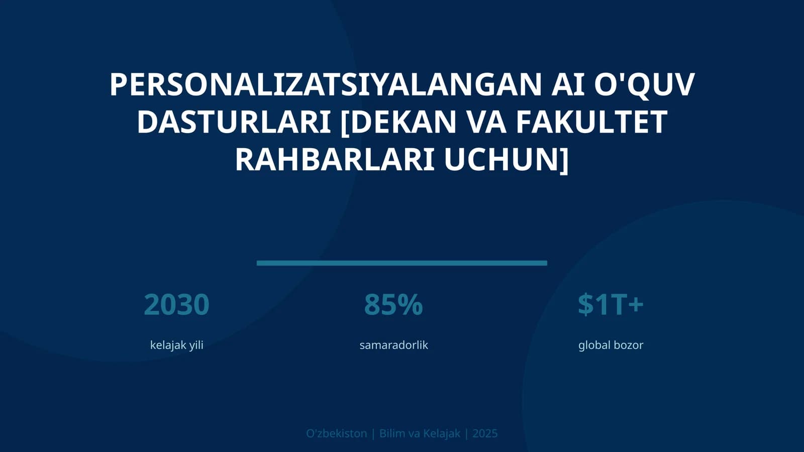 Personalizatsiyalangan AI O'quv Dasturlari [Dekan va Fakultet Rahbarlari Uchun]