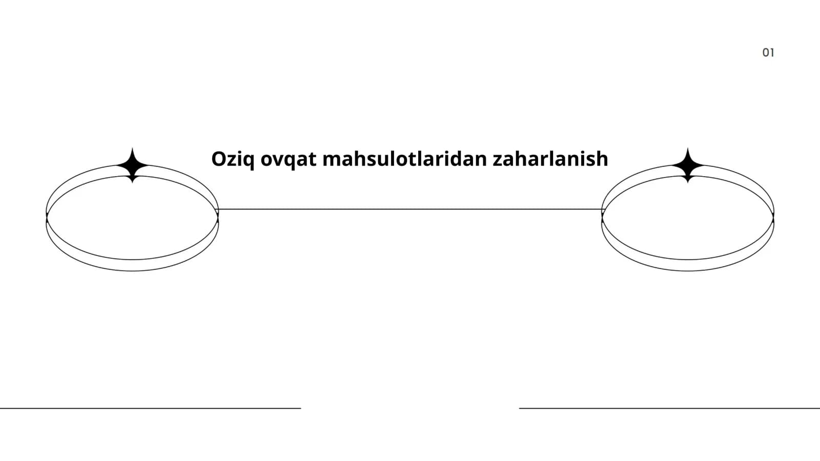 Oziq ovqat mahsulotlaridan zaharlanish
