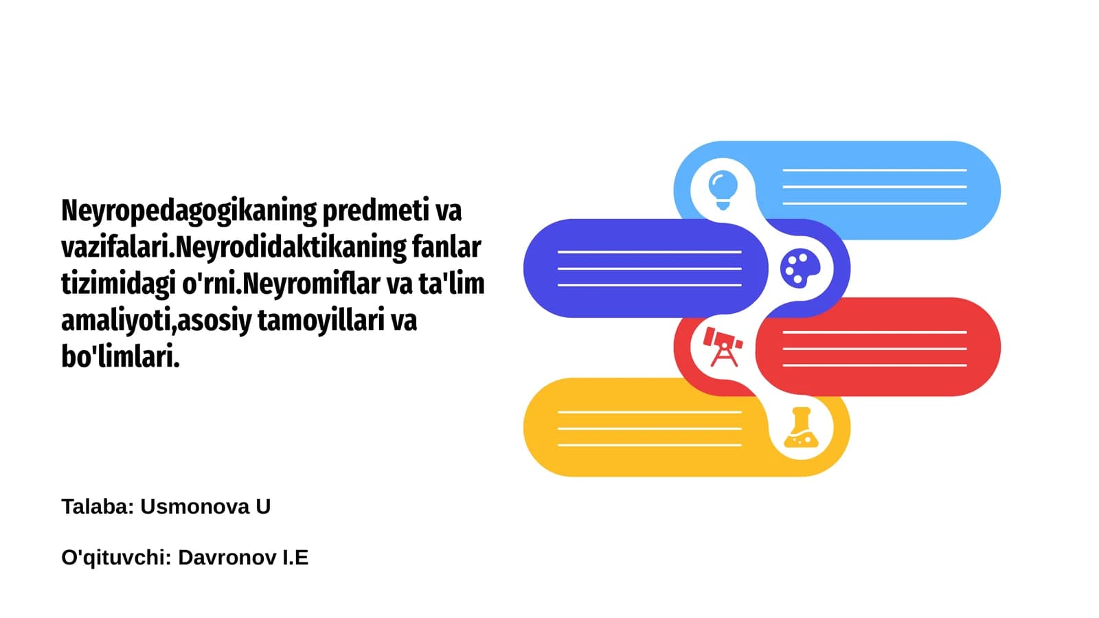 Neyropedagogikaning predmeti va vazifalari