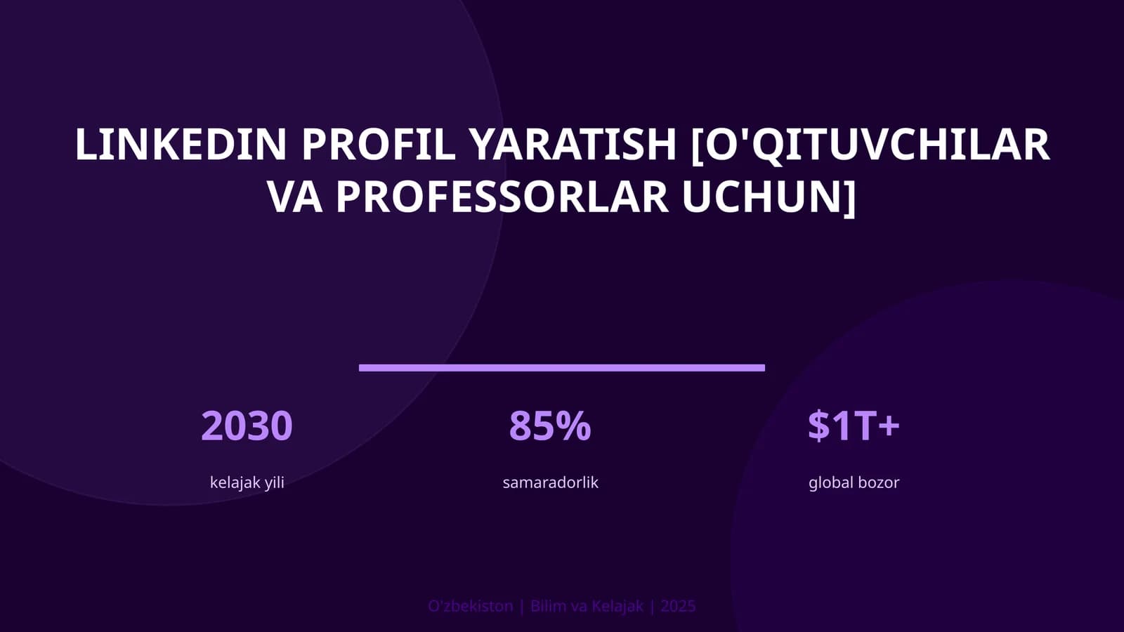 LINKEDIN PROFIL YARATISH [O'QITUVCHILAR VA PROFESSORLAR UCHUN]