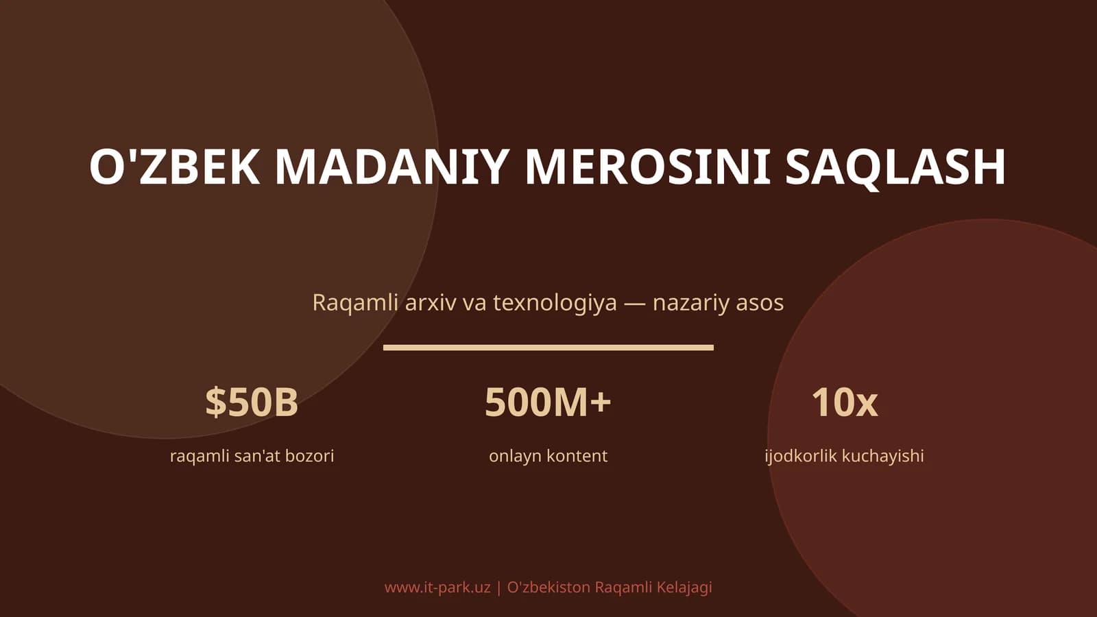 O'zbek Madaniy Merosini Saqlash