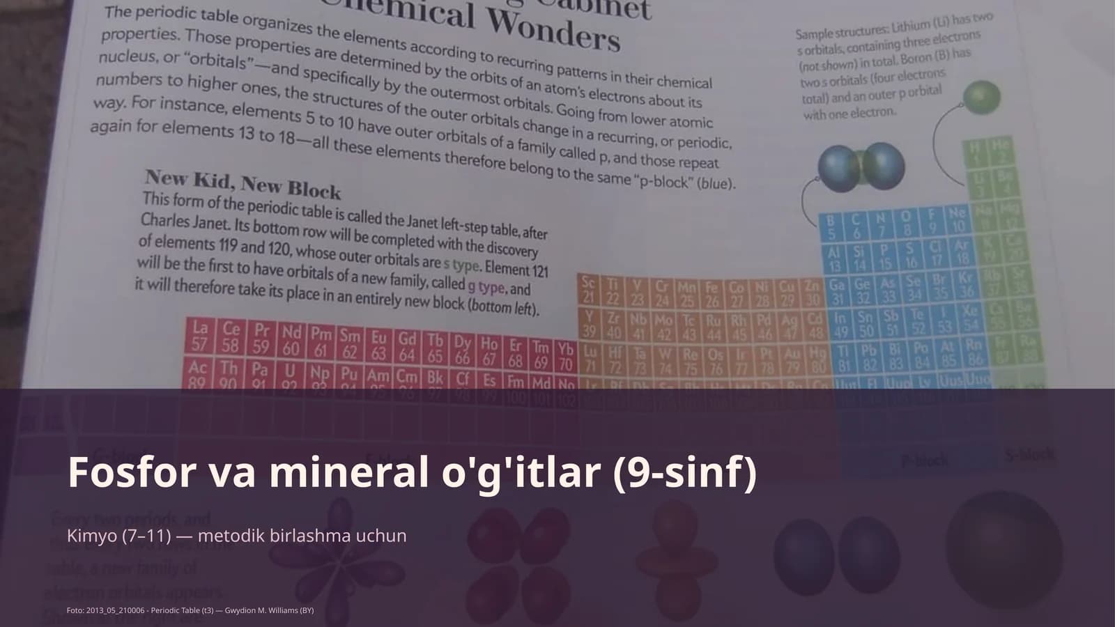 Fosfor va mineral o'g'itlar (9-sinf)