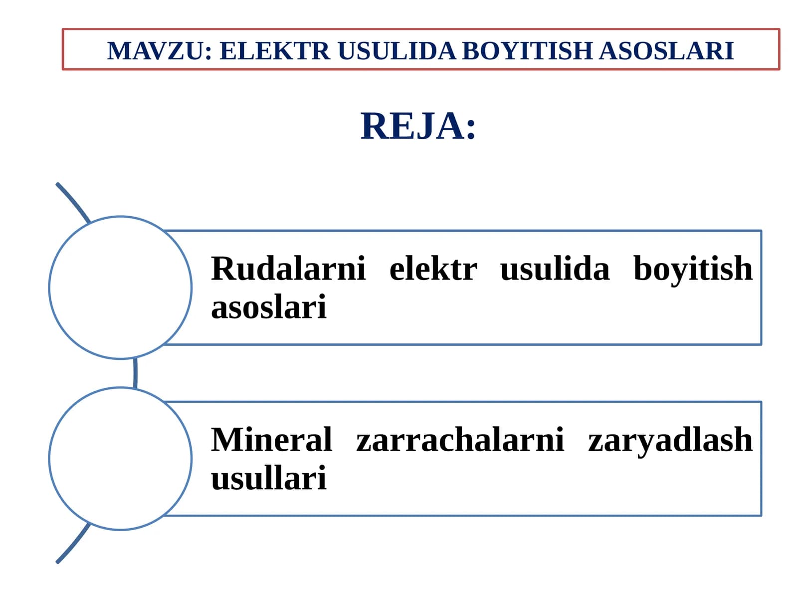 ELEKTR USULIDA BOYITISH ASOSLARI