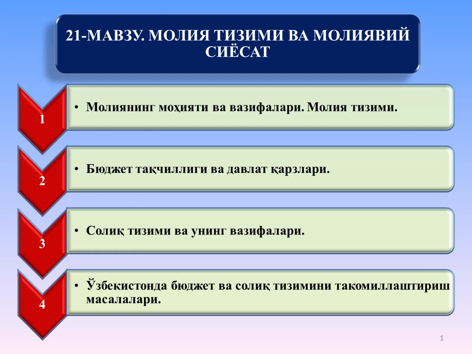 Молия